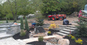 Commercial Lawn Care Kansas City Mulching Property